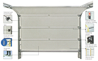 Car-Teck Sectional Garage Door Security Car-Teck.Rear.Security.200